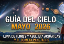 ¡Guía Astrofotografía Mayo 2026: Doble Luna Llena y el Escurridizo Cometa PanSTARRS! ☄️📸 efemerides astronomicas mayo 2026