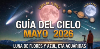 ¡Guía Astrofotografía Mayo 2026: Doble Luna Llena y el Escurridizo Cometa PanSTARRS! ☄️📸 efemerides astronomicas mayo 2026