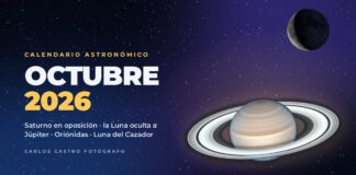 Guía del Cielo Octubre 2026: Saturno, Ocultación de Júpiter y Oriónidas (Efemérides Astronómicas) efemerides astronomicas octubre 2026